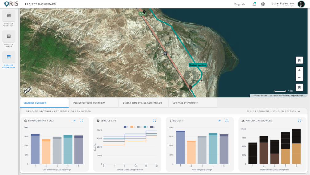 ORIS Success Stories Digitalization of construction materials